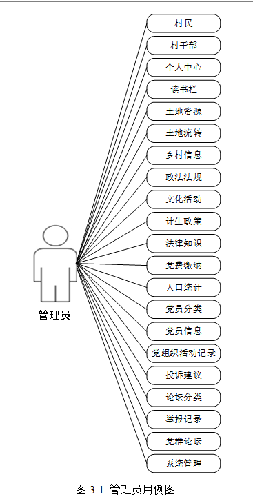 ![在这里插入图片描述](https://i-blog.csdnimg.cn/direct/30cc55c1956647b89808d76bea3384d4.png