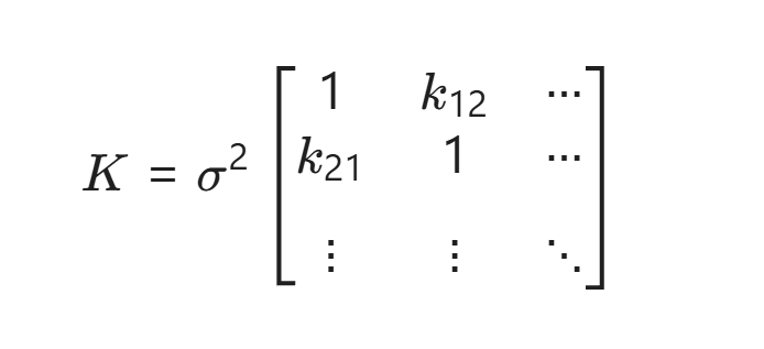 理解核函数中的长度尺度ℓ和方差σ²_核差异尺度-CSDN博客