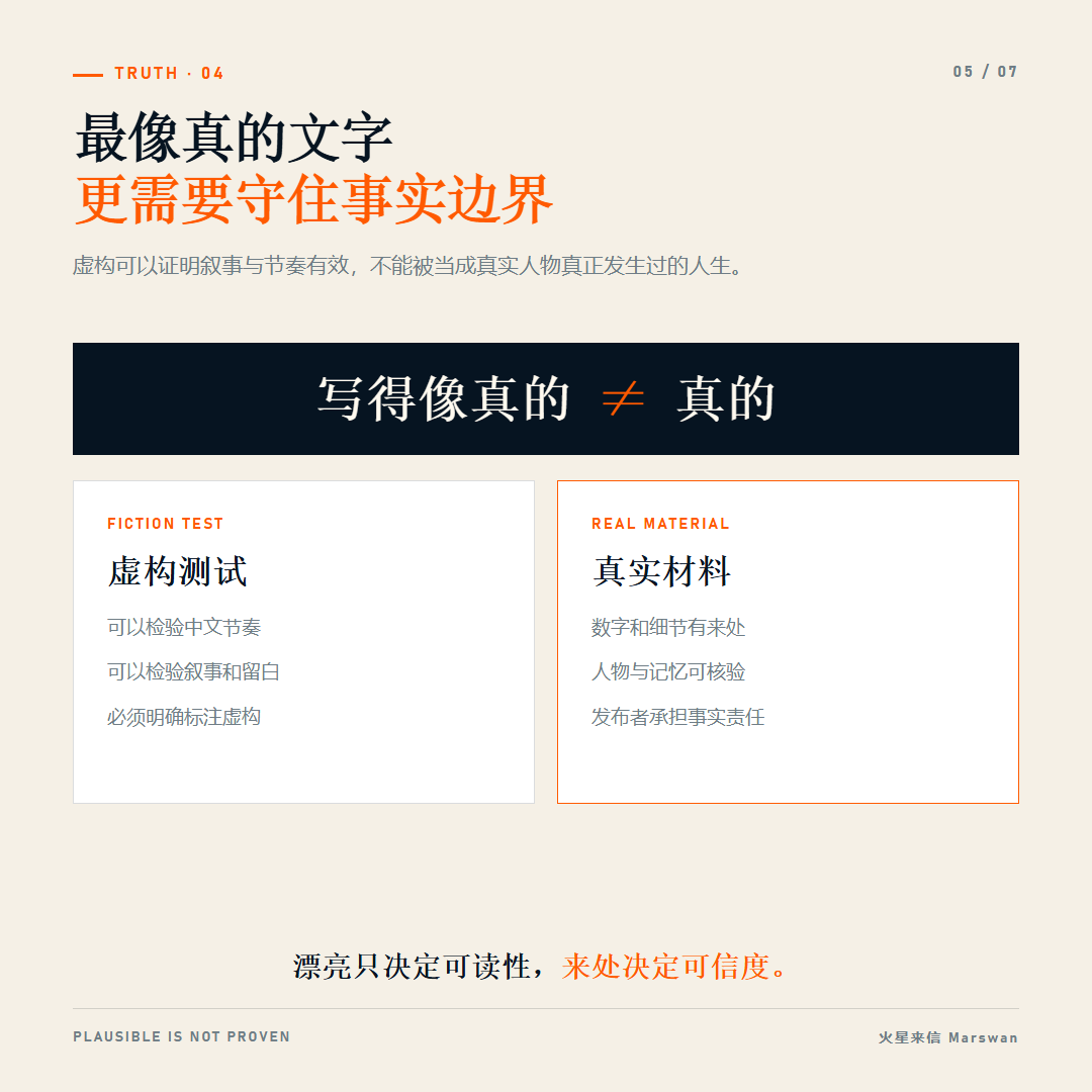 【配图09 写得像真的不等于真的,请在这里粘贴图片】
