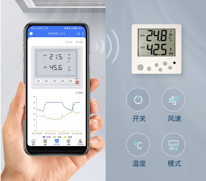 空调远程控制