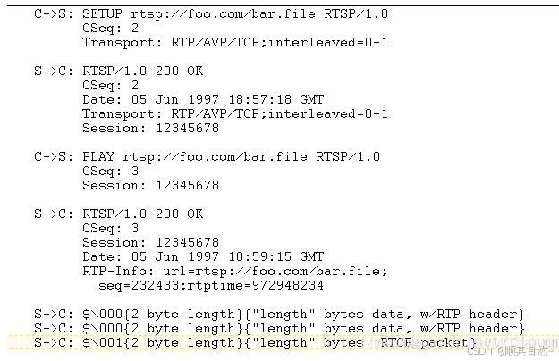 Rtp Sdp Example 流媒体协议详解:RTSP、RTP、RTCP、SIP、SDP、RTMP、WebRTC、WebSocket-CSDN博客