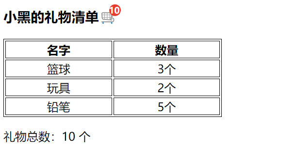 实例图