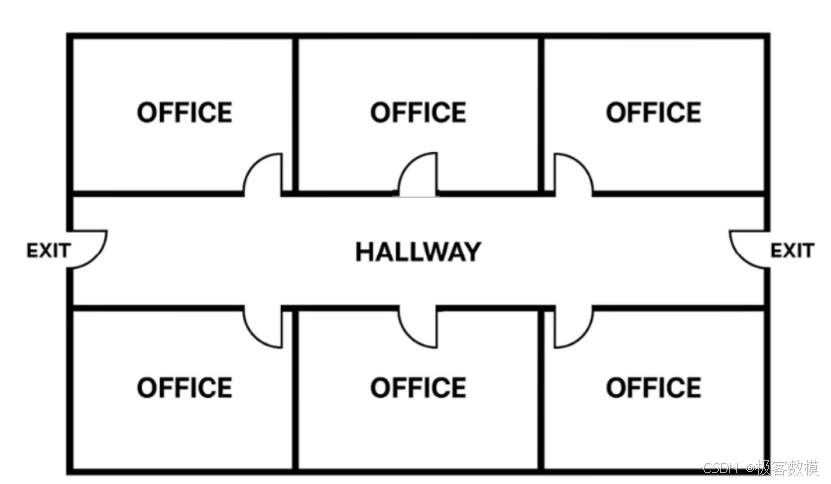 【思路+数据采集+代码】2025年美国中学数学建模竞赛A题:紧急疏散清扫策略 - 鹿快