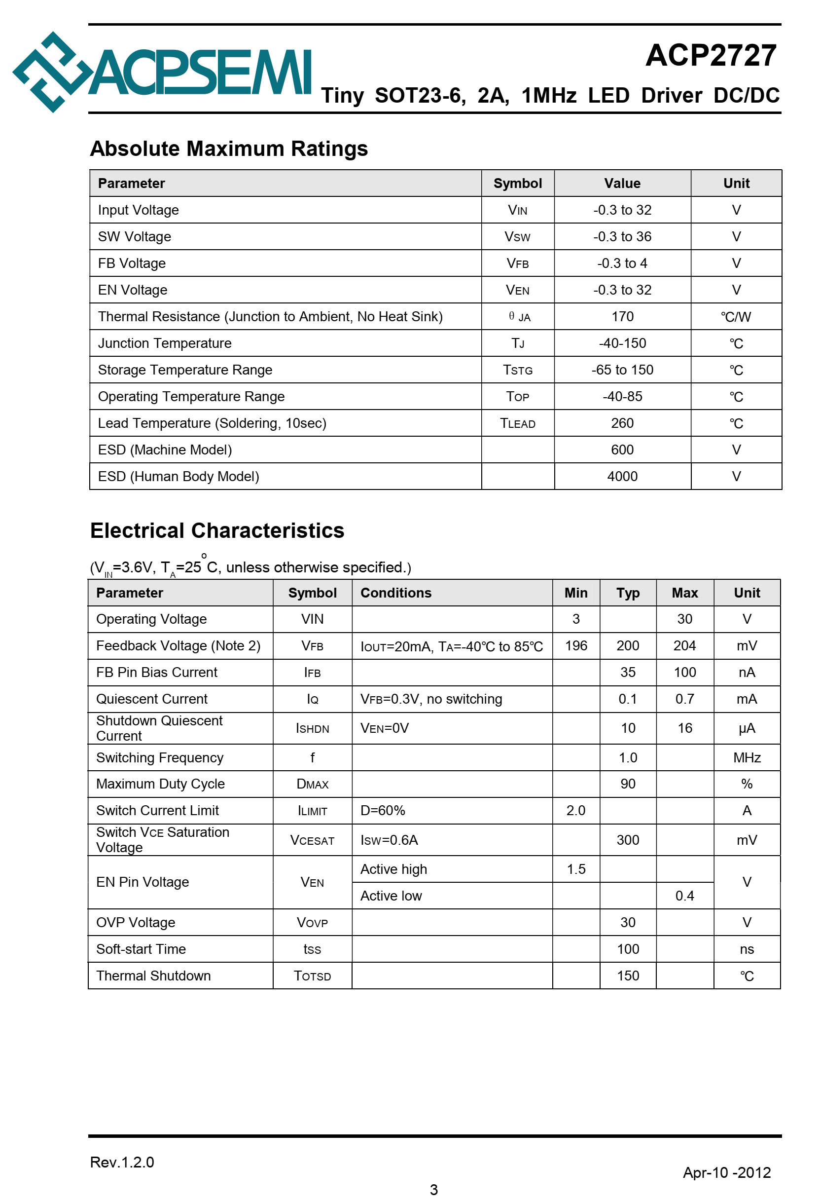 acp2727.pdf dc/dc升压转换器,免费acp2727数据手册