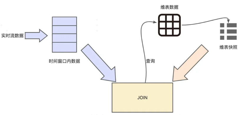 图片: https://odocs.myoas.com/uploader/f/Up6cwBn5habJZFDk.png?source=all&accessToken=eyJhbGciOiJIUzI1NiIsImtpZCI6ImRlZmF1bHQiLCJ0eXAiOiJKV1QifQ.eyJleHAiOjE3NjgzNzk4OTEsImZpbGVHVUlEIjoiMWxxN01YUGJYYnQ5T2RBZSIsImlhdCI6MTc2ODM3OTI5MSwiaXNzIjoidXBsb2FkZXJfYWNjZXNzX3Jlc291cmNlIiwicGFhIjoiYWxsOmFsbDo4ZmUzNjY3OC04NWE4LTQ0YWItYWQ4MC1lYWYyOTEwMjA3MDAiLCJ1c2VySWQiOjI4NDEyNX0.5RuquwI3Uq9qABPNp-NT99ZARBdxANFt2KqZ4sPAtDU