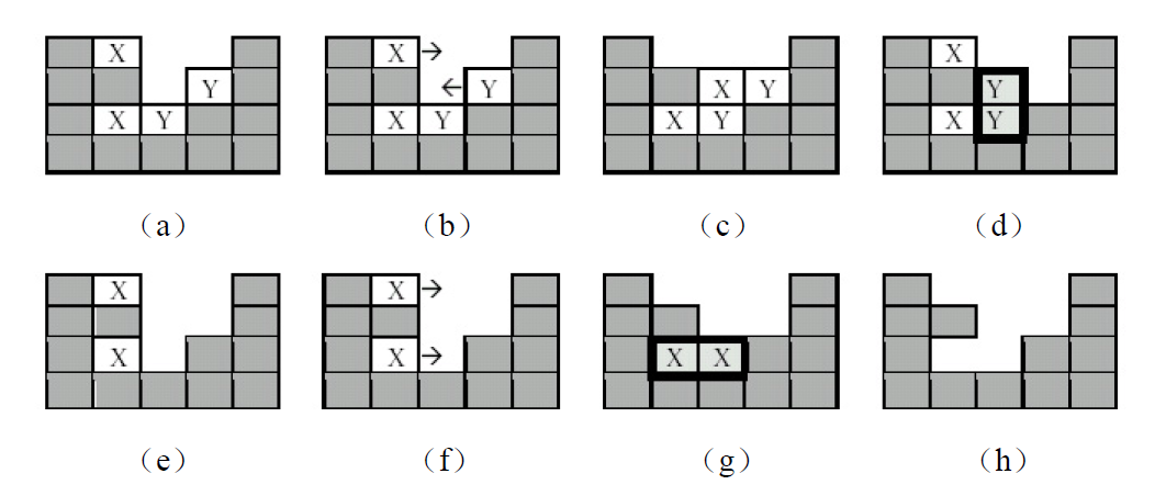 A Vexing Problem 1