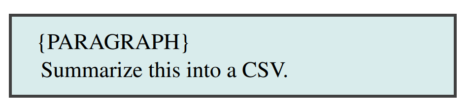 {段落内容}，请将其总结为CSV格式。