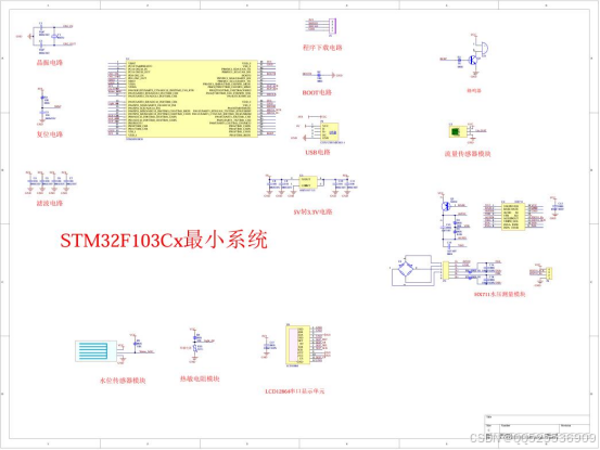 如何测试自己的智力值 6b6a3428adac4a259bea9538ee203d49.png