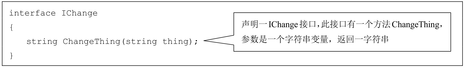 定义