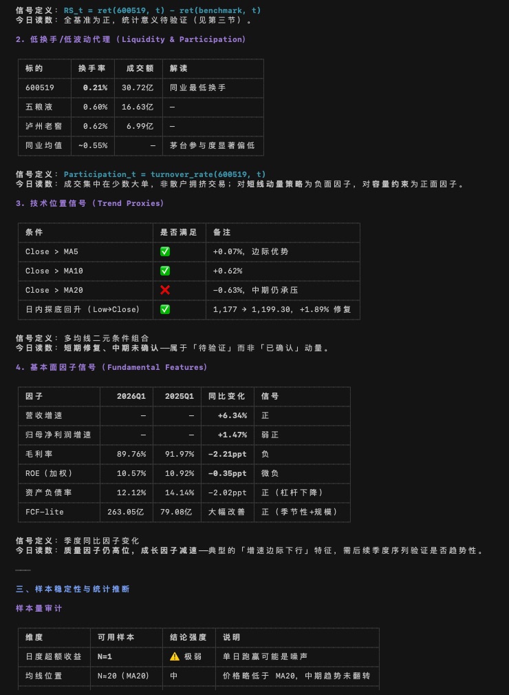 个股2