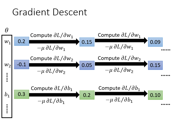 ![[ai/attachment/Pasted image 20260327223042.png]]