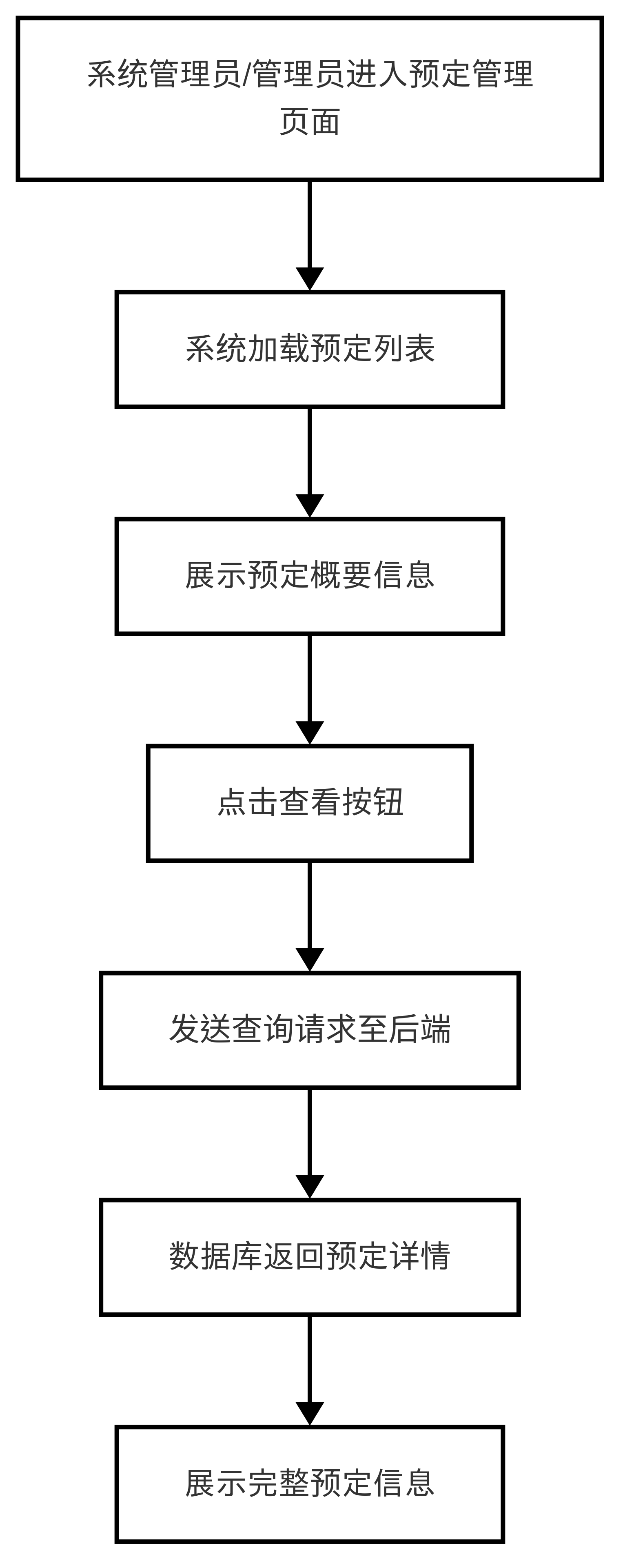 图41