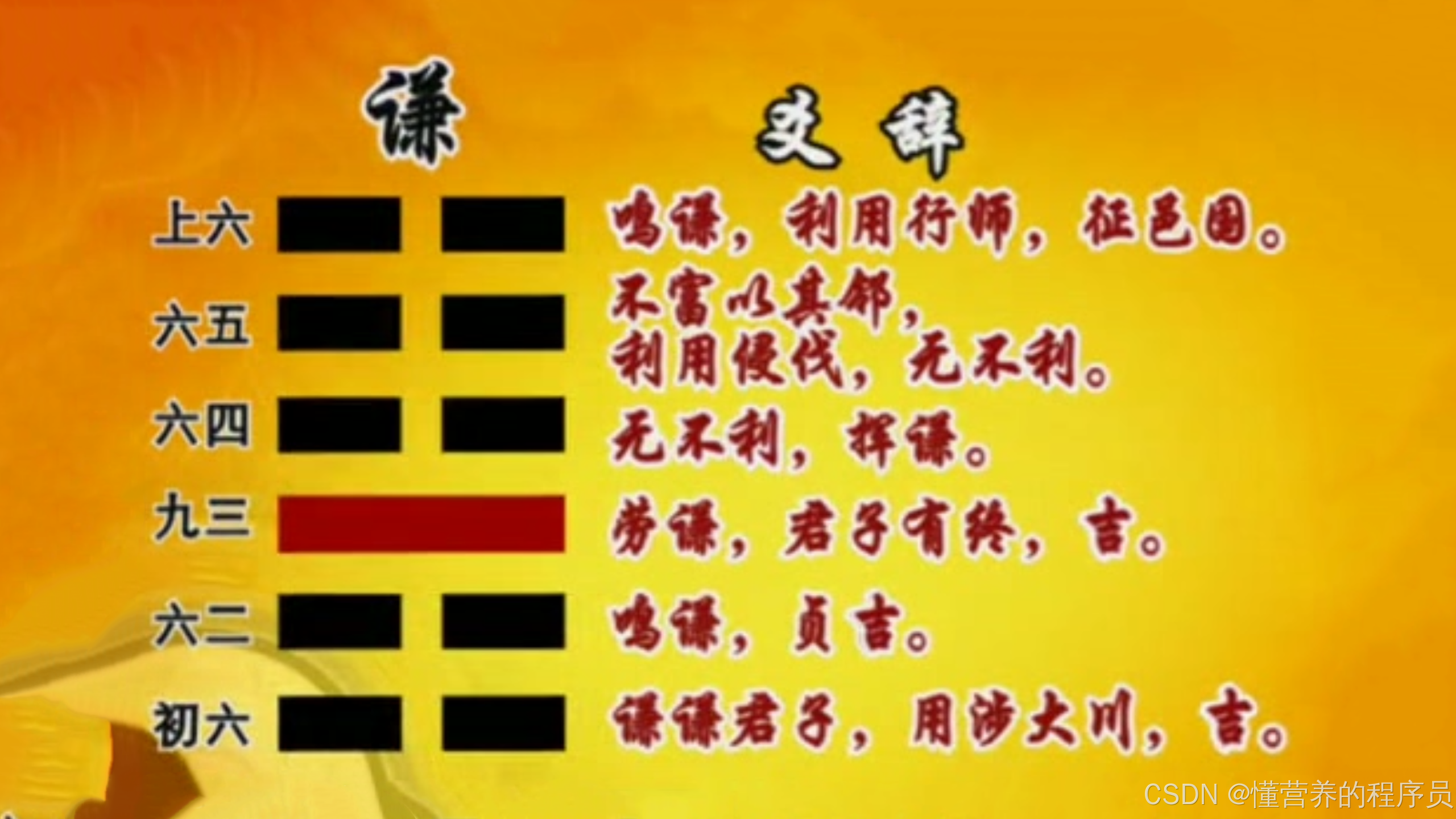 《易经》最特殊的一卦：六爻皆吉！曾仕强：读懂这个字，人生无往不利 _曾仕强预言人生第一卦占出谦卦的人-CSDN博客