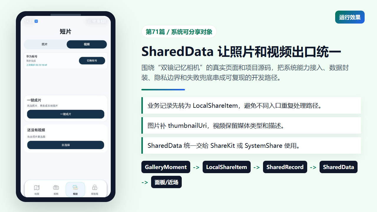 视频管理页和系统分享共用同一套数据封装思路