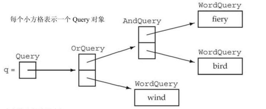 外链图片转存失败,源站可能有防盗链机制,建议将图片保存下来直接上传
