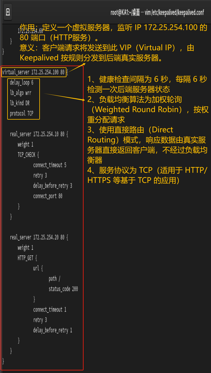 高可用集群Keepalived