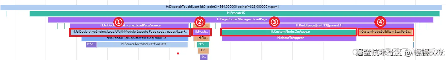 外链图片转存失败,源站可能有防盗链机制,建议将图片保存下来直接上传