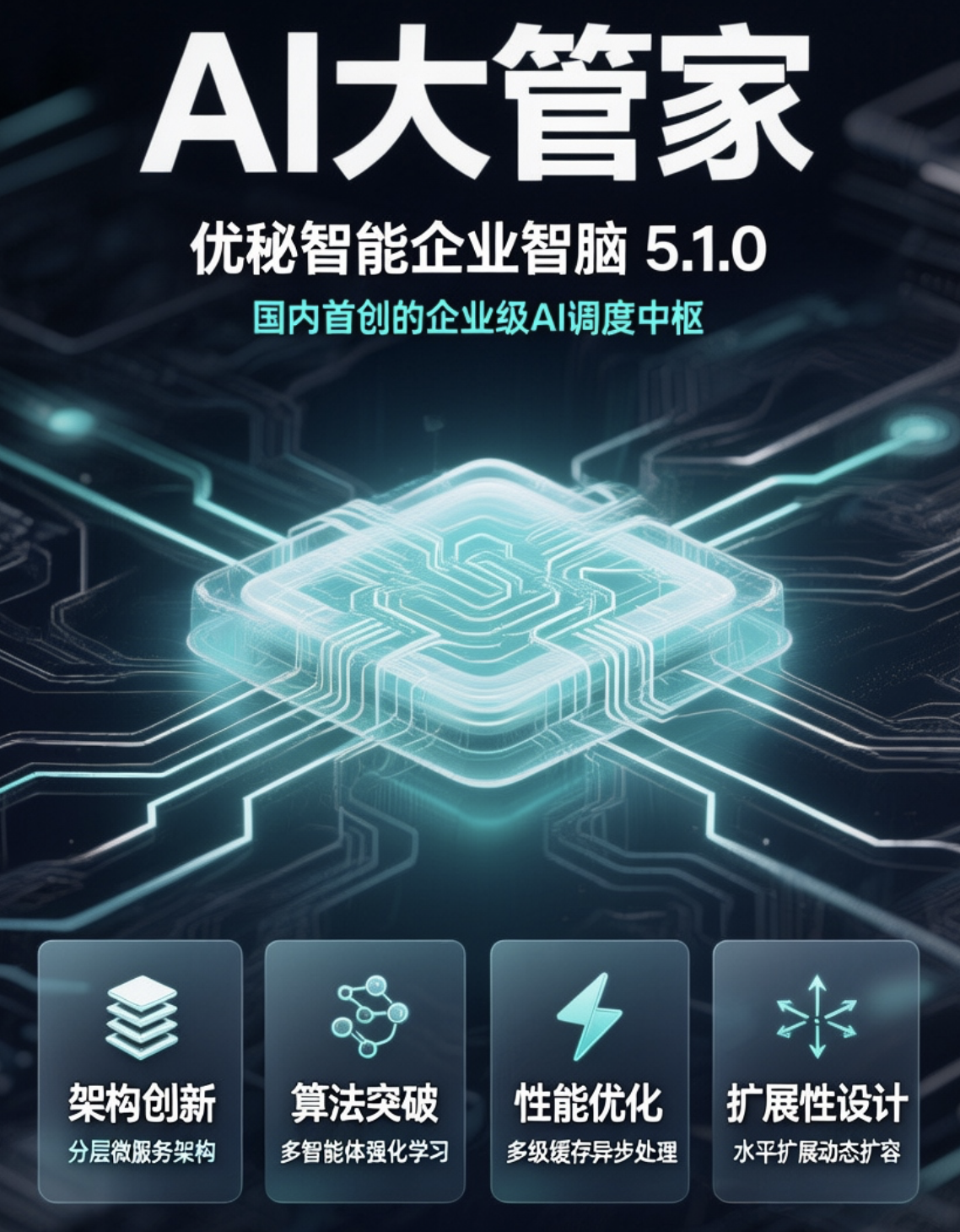 企业智脑大管家