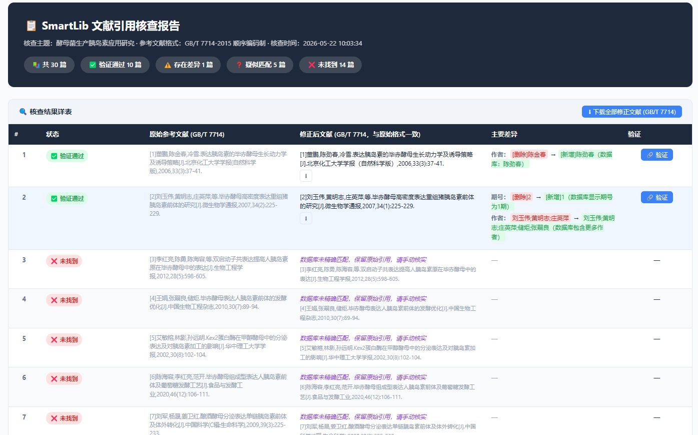 AI生成文献的验真过程示意