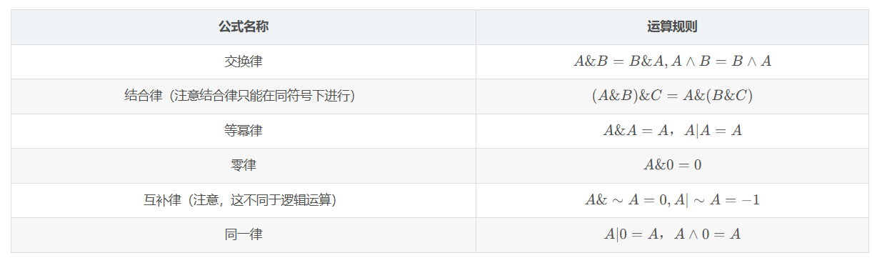 位运算的知识点-CSDN博客