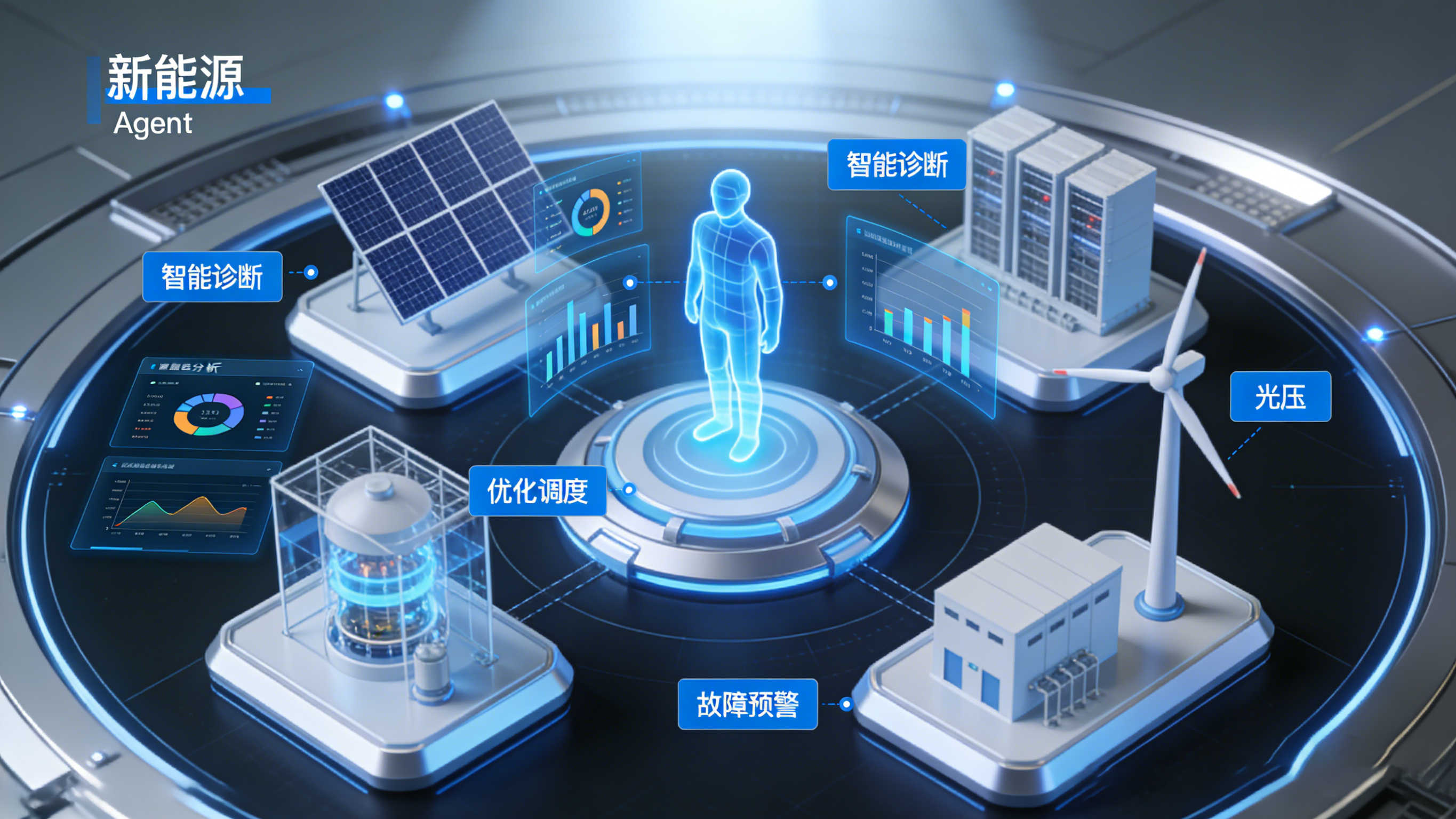 多云天最容易把光伏现货报价带偏:被扣分的,往往不是交易员-CSDN博客