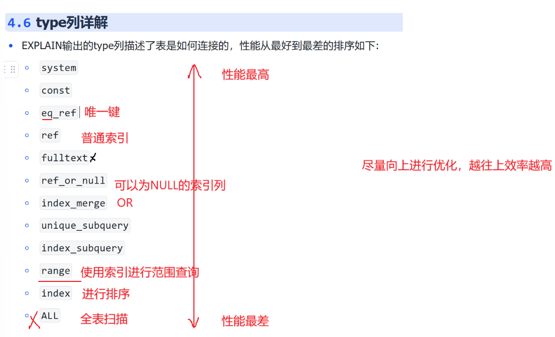 MySQL从入门到精通超详细版本，看这一篇就够了！_mysql教程