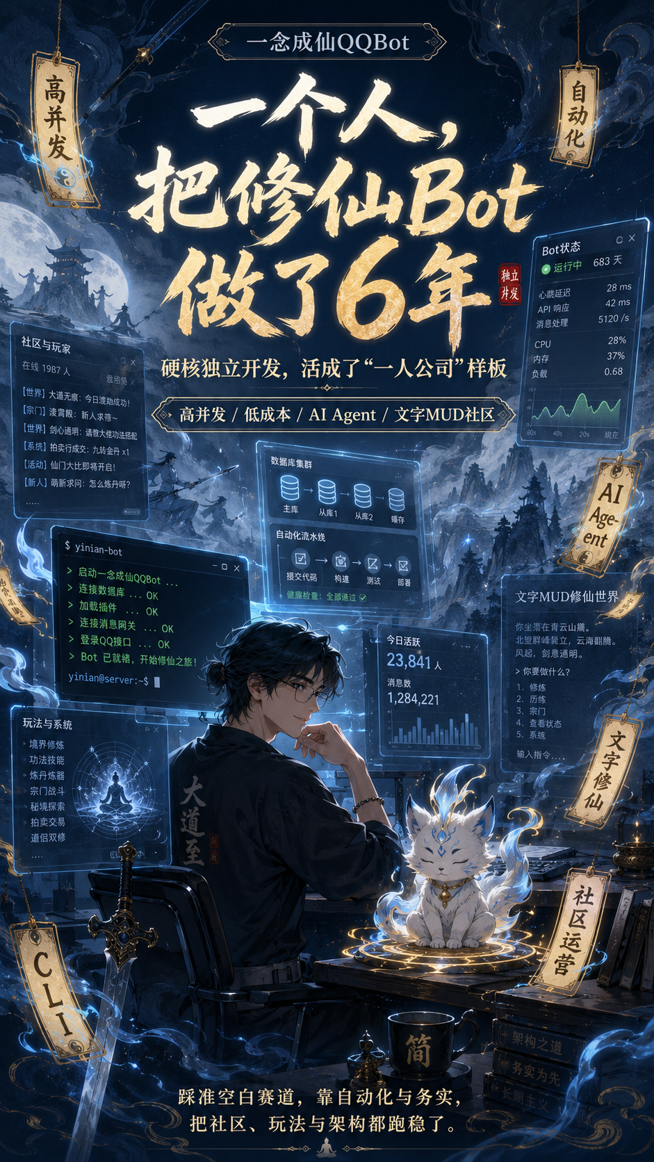 一念