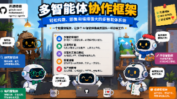 232个AI专家随叫随到:Agency Agents 打造自己的“AI梦之队“封面图
