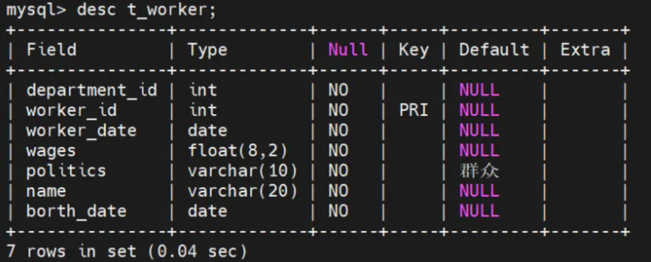 MySQL作业（一）-CSDN博客