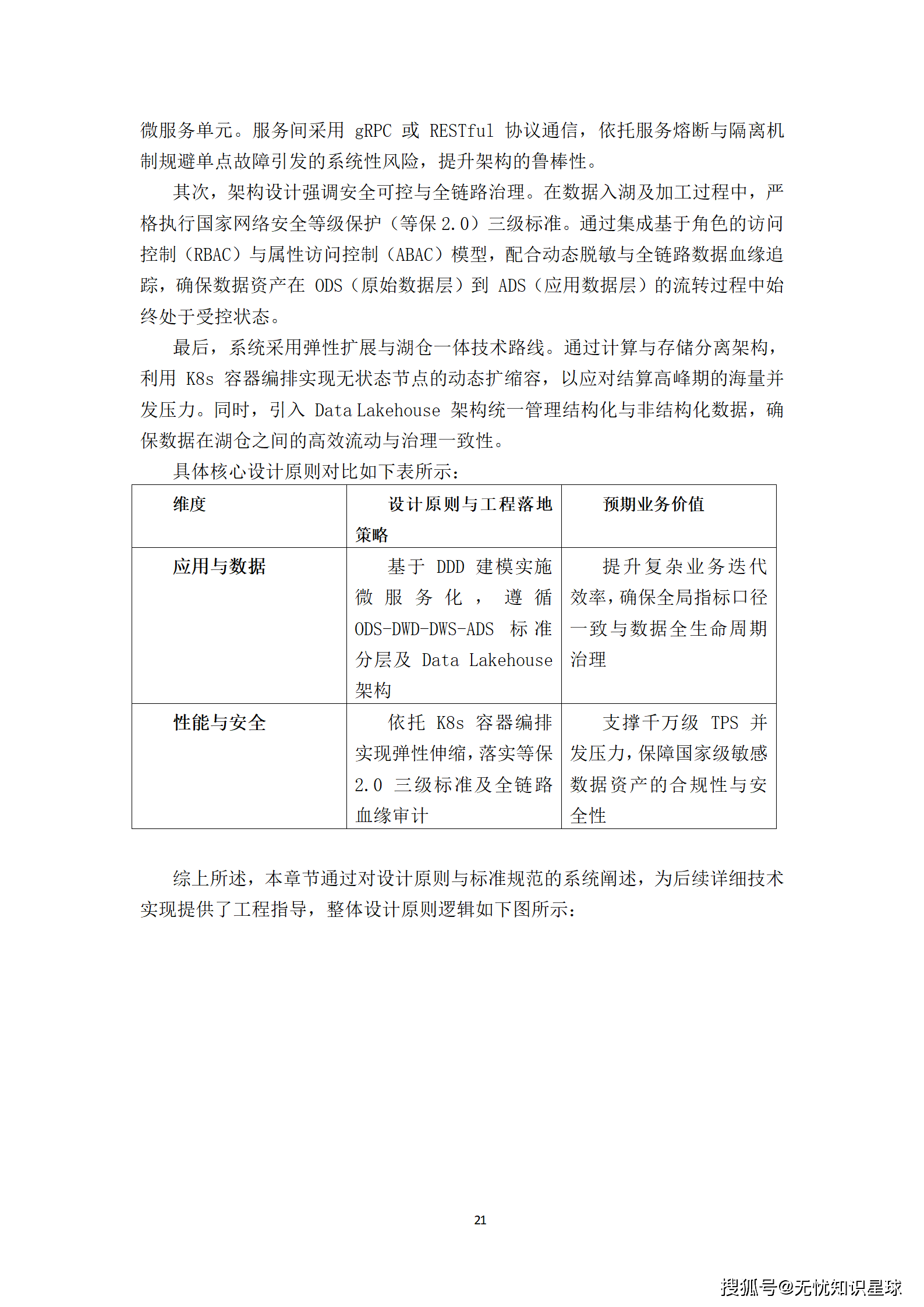全国统一大市场反垄断大模型智能审查平台_21.png