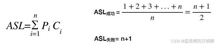从淘宝推荐到微信搜索：查找算法如何支撑亿级用户——动画可视化数据结构之查找算法_数据结构10个 动画 查找