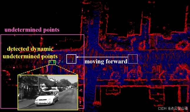 登山第十四梯:动态滤波——2024最快的仔_a fast dynamic point detection method for lidar ...