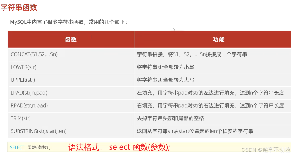 sql函数-CSDN博客