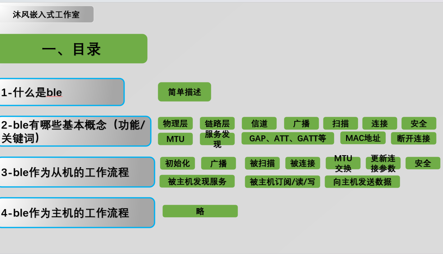 第一章低功耗蓝牙ble入门(一)-----蓝牙框架和常见概念_{