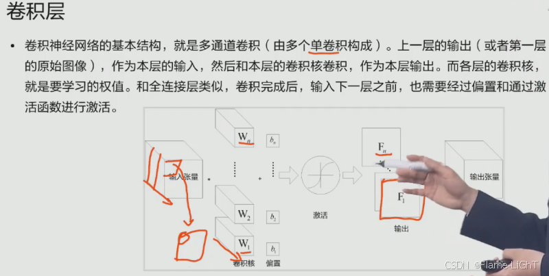 外链图片转存失败,源站可能有防盗链机制,建议将图片保存下来直接上传