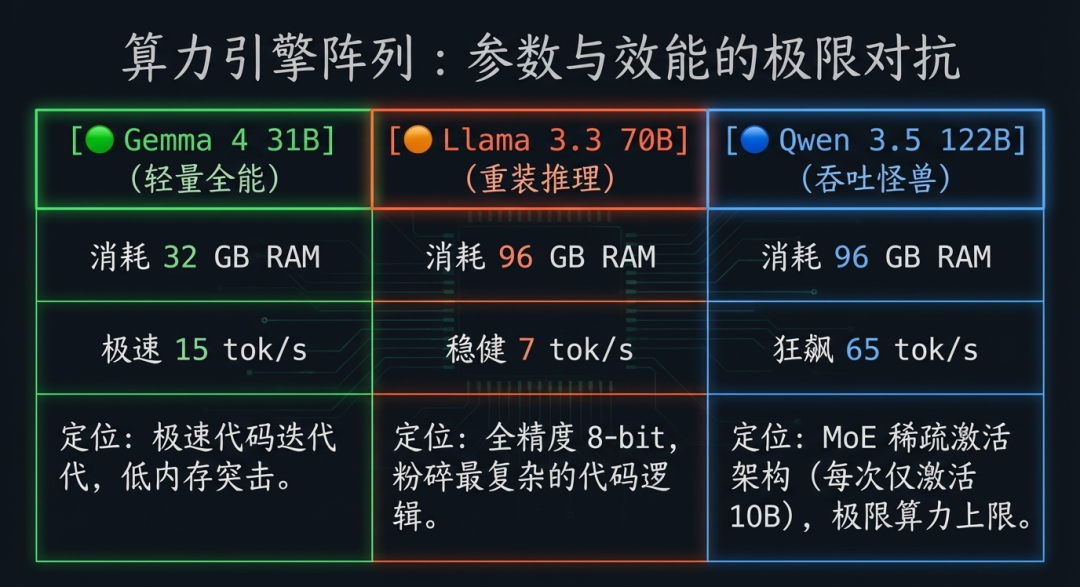 arch_layout_p5_i1.png