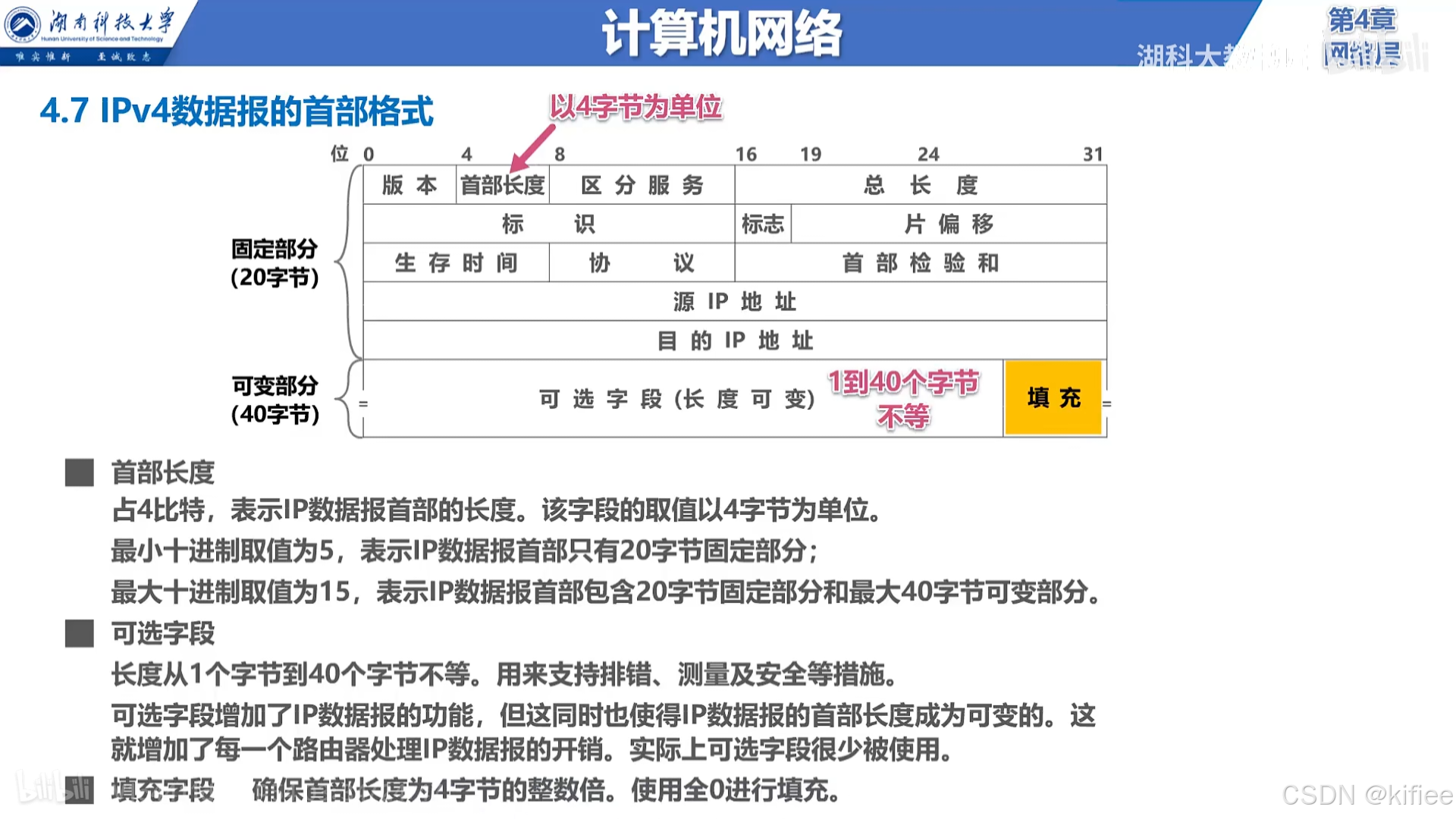 6cc9f246b86949f3af853ca322efe2ed.png