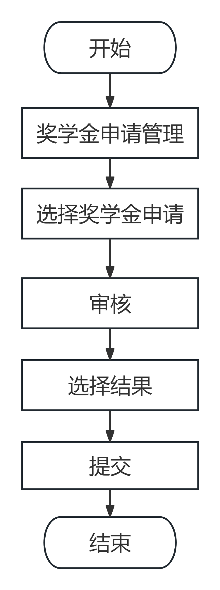 图10