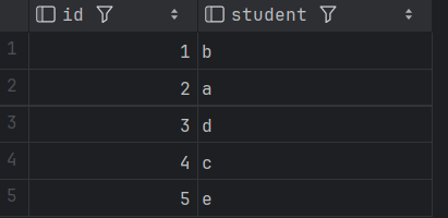 SQL进阶技巧：经典问题题-换座位