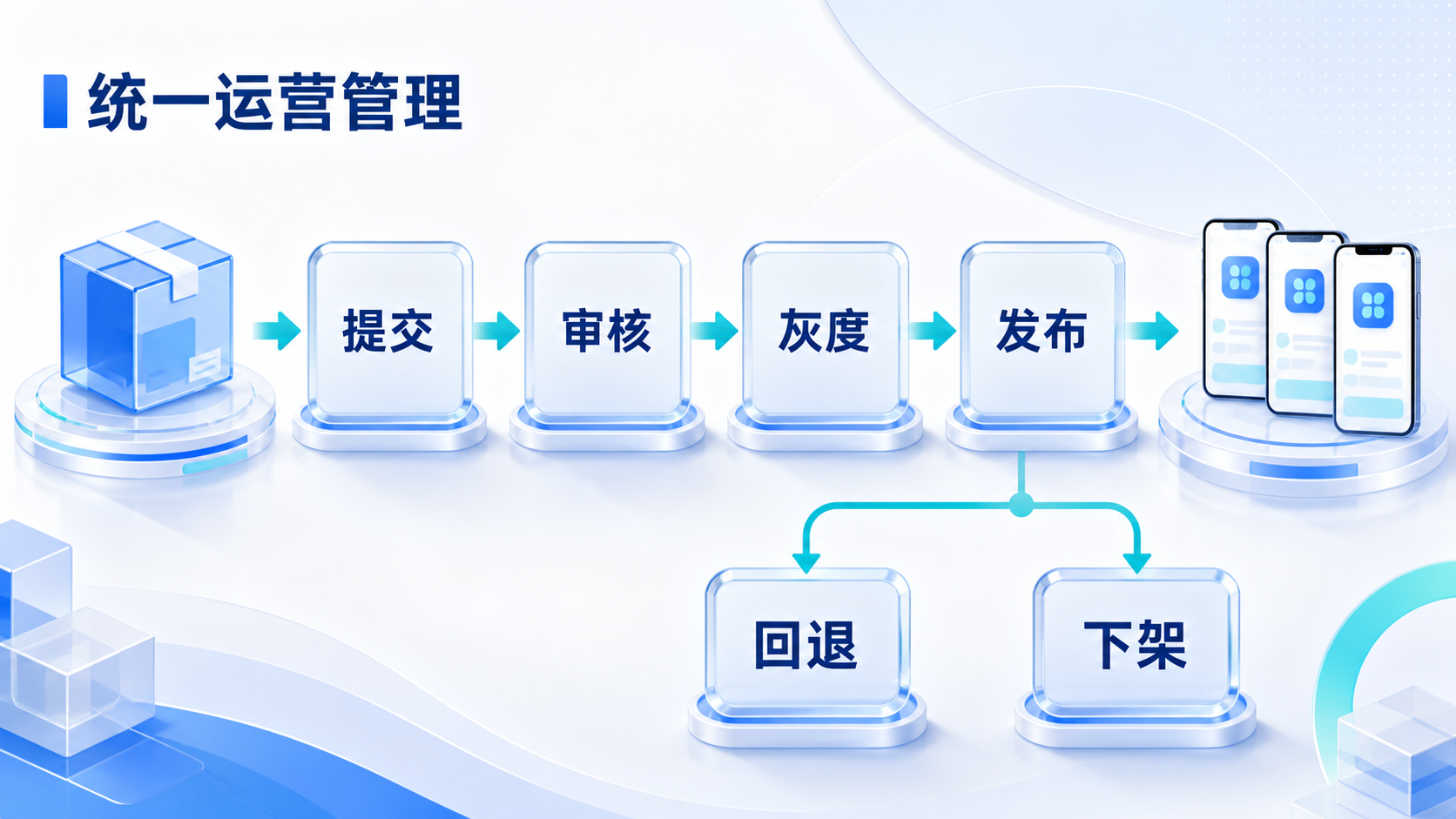 inline_02_workflow