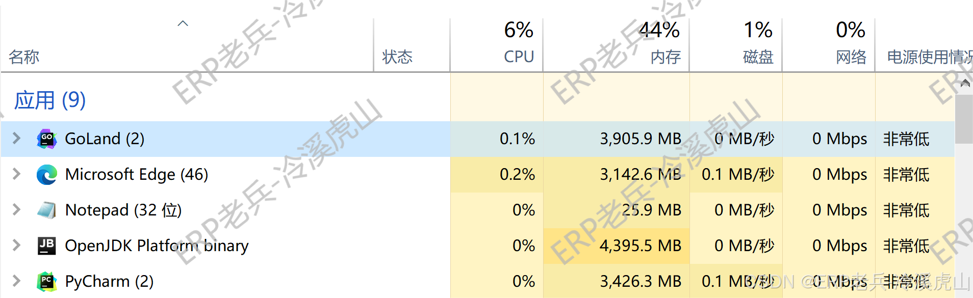 进程