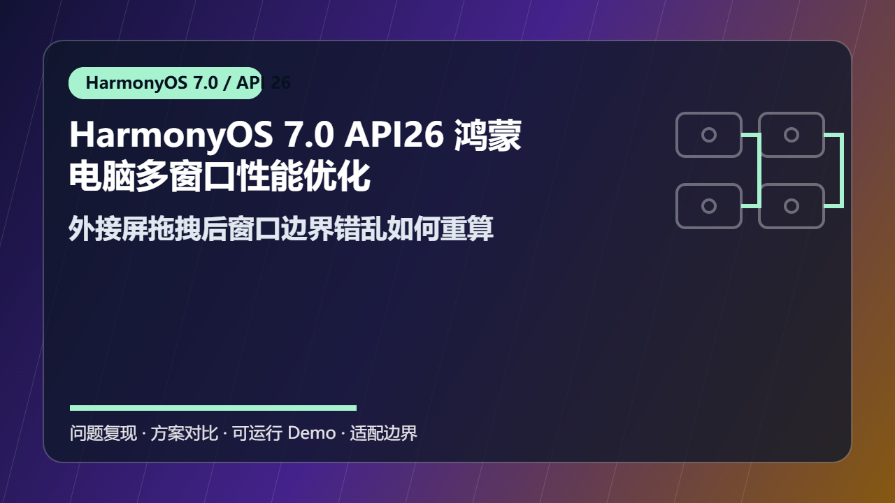 HarmonyOS 7.0 API26 鸿蒙电脑多窗口性能优化：外接屏拖拽后窗口边界错乱如何重算