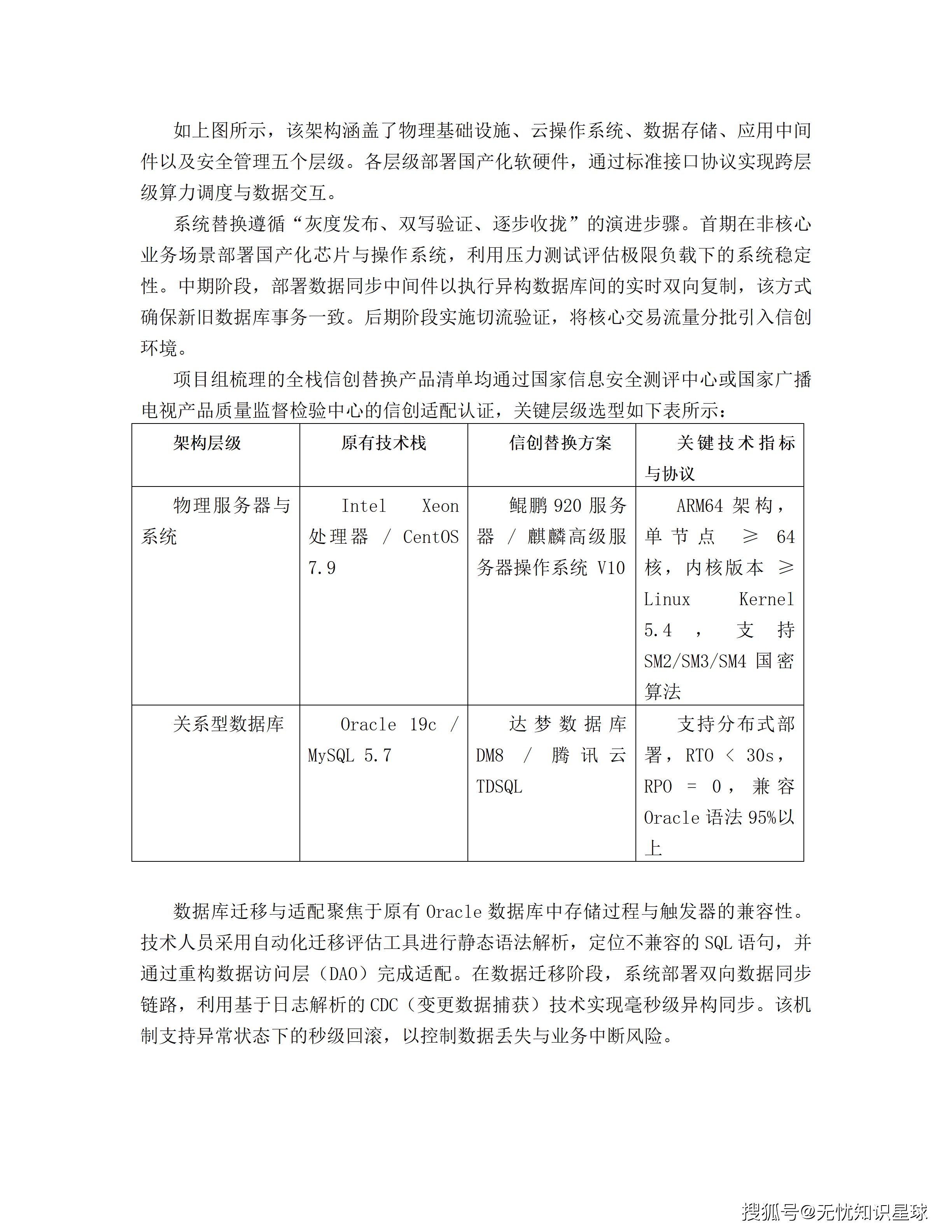 文章配图-44