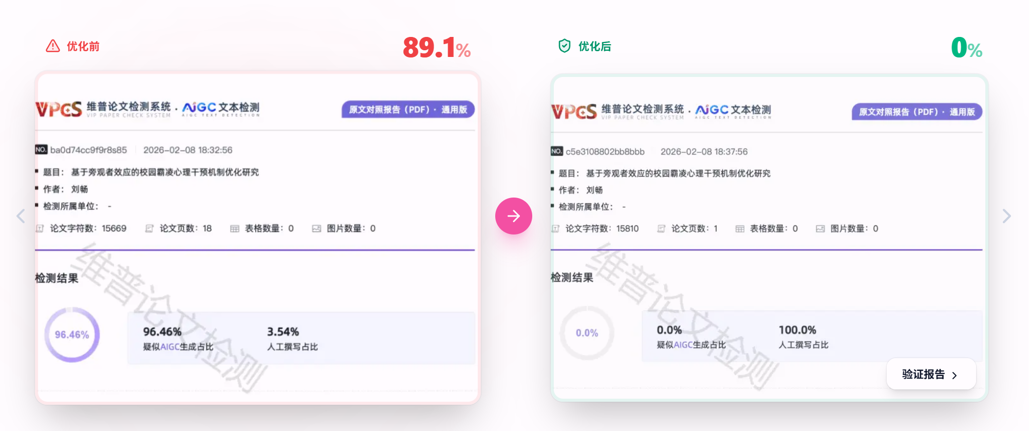 维普降AI率效果