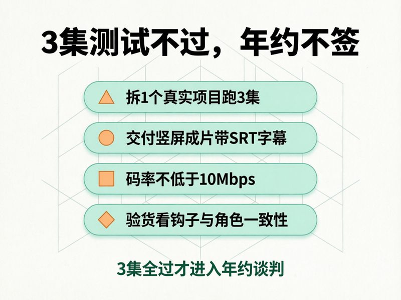 3集跑完整流程验三处细节再定年约，几个常见问题逐一拆解。