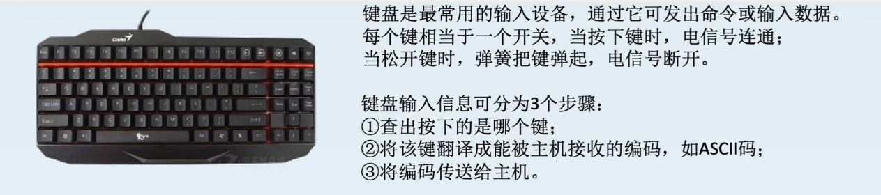 外链图片转存失败,源站可能有防盗链机制,建议将图片保存下来直接上传