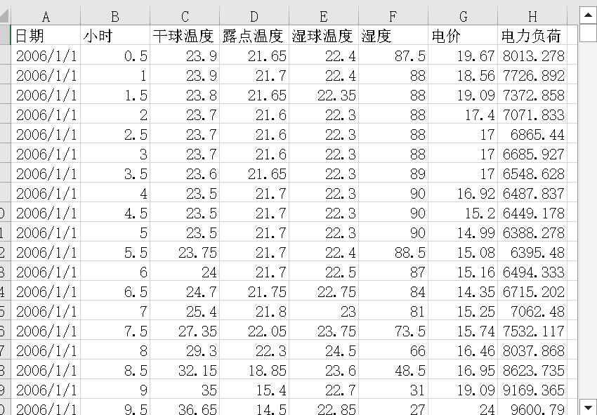 数据预处理步骤图