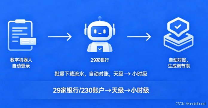截屏2026-05-22 15.49.25