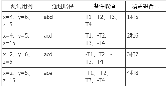 暂时无法在飞书文档外展示此内容