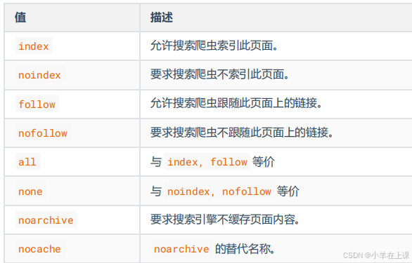 6d513f6a3a0d42a698b3c172ad6d3abe.png